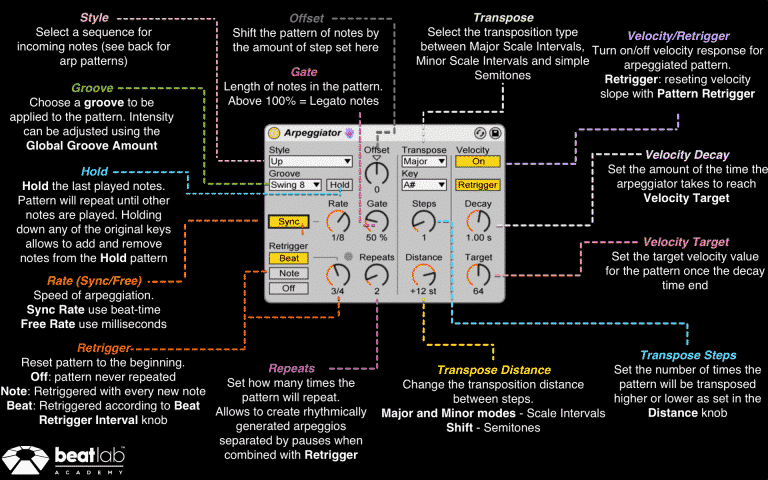 Ableton Analog Download